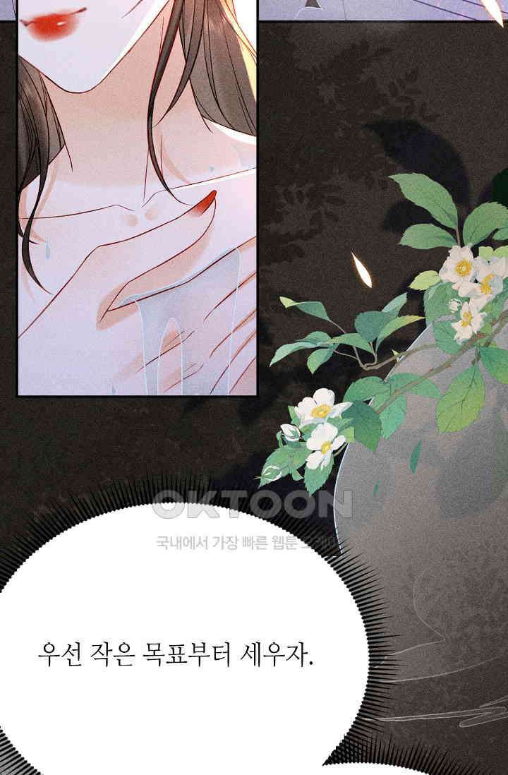 조연에서 주연으로 레벨업 12화 7