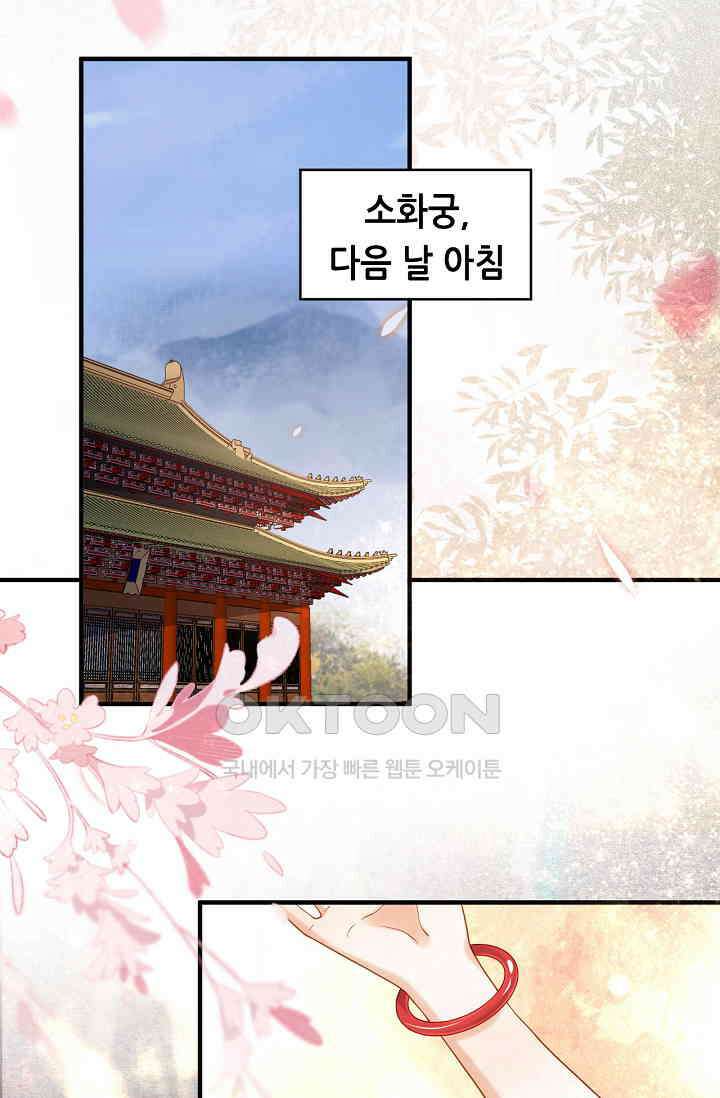 조연에서 주연으로 레벨업 31화 2