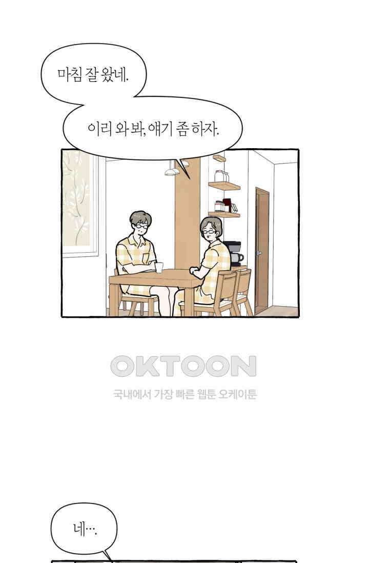 시작이야 어떻든 36화 25