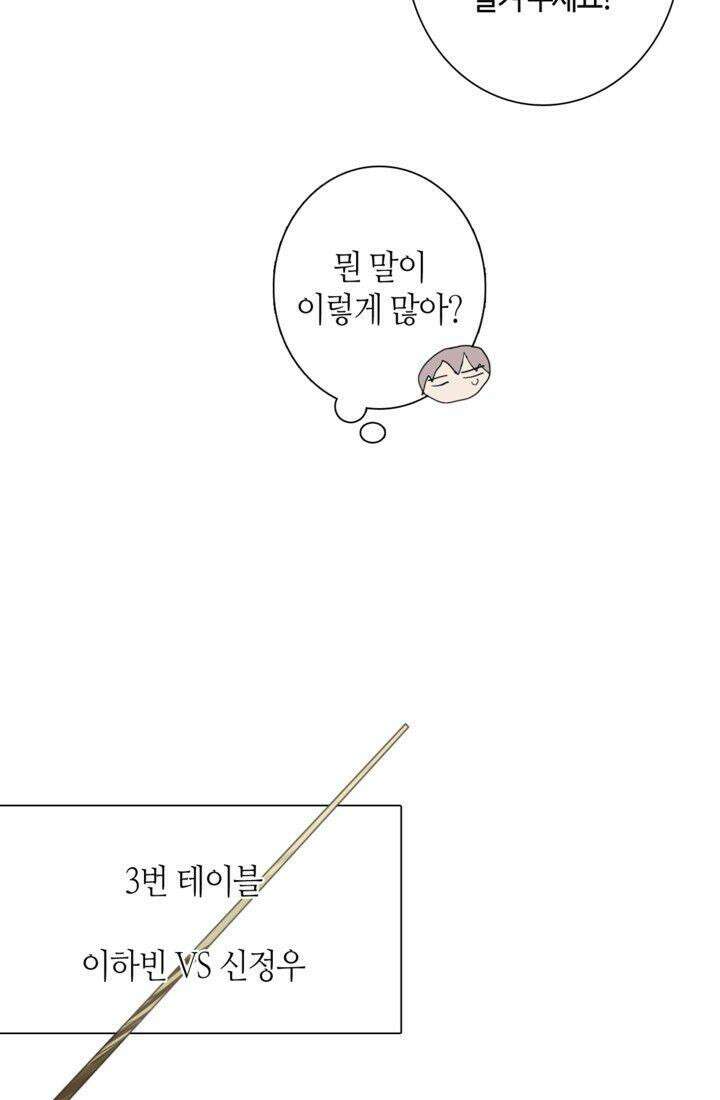 천재 플레이어가 실력을 숨김 31화 11