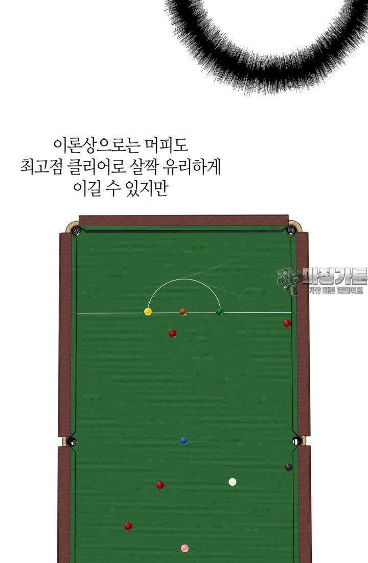 천재 플레이어가 실력을 숨김 103화 6