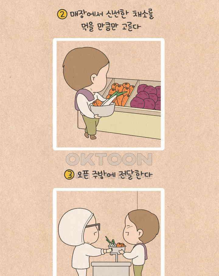퀴퀴한 일기 ＃615． 신규사업부흥회 26