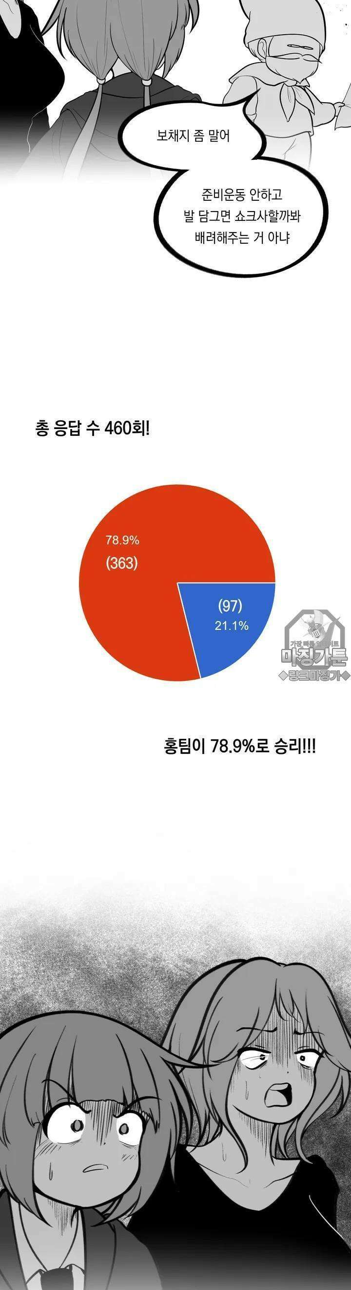 금요정의 금요극장 46화 벌칙 회차 2