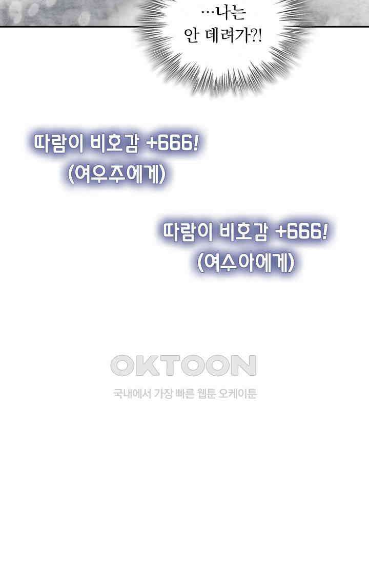 악역 플레이어는 강해지고 싶다 749화 67