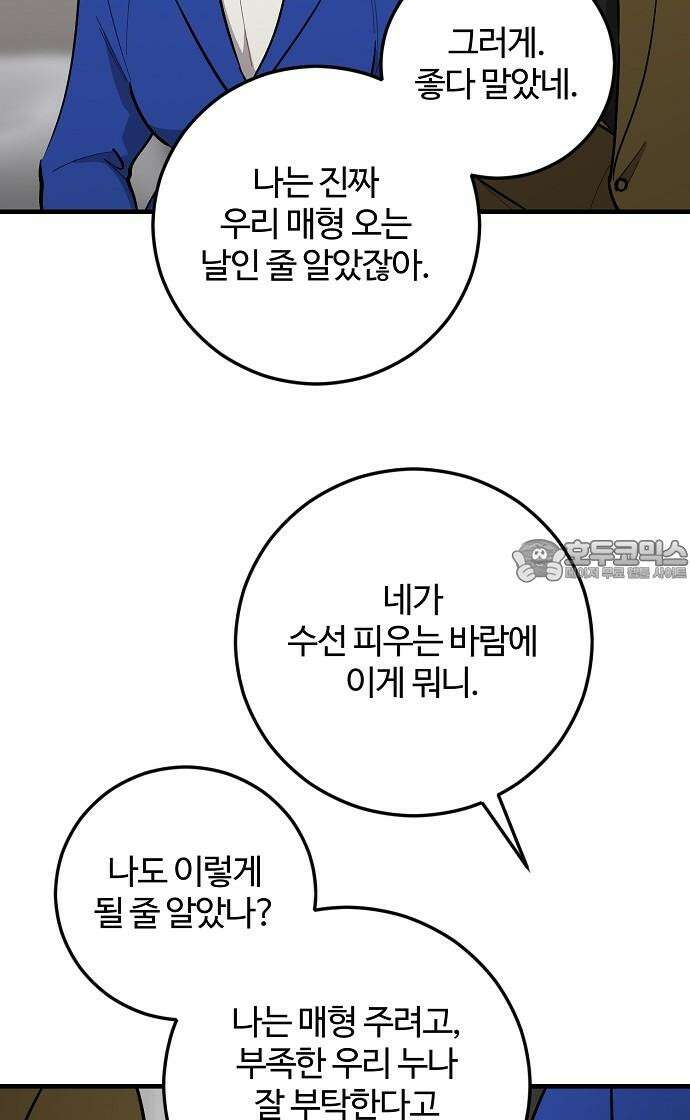 팀장님은 신혼이 피곤하다 77화 15