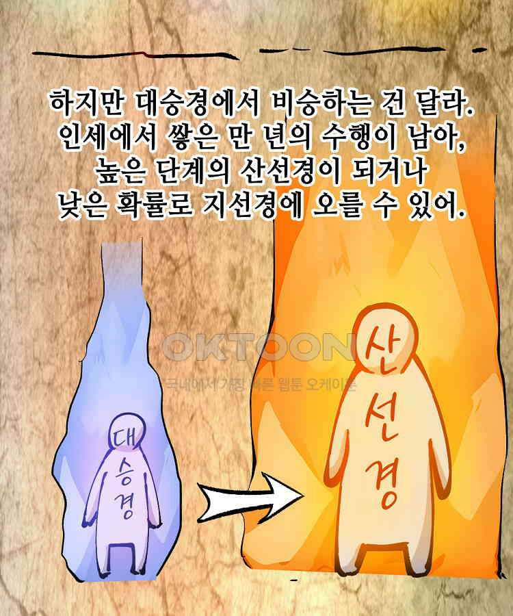 초초수련천년 152화 71