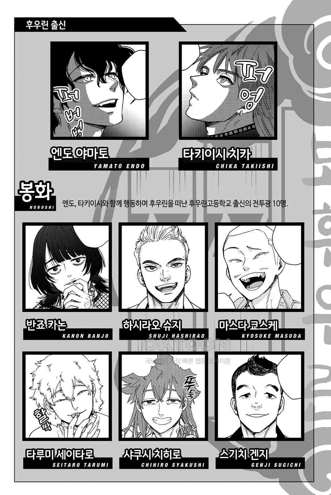 윈드 브레이커 [만화] 114화 4