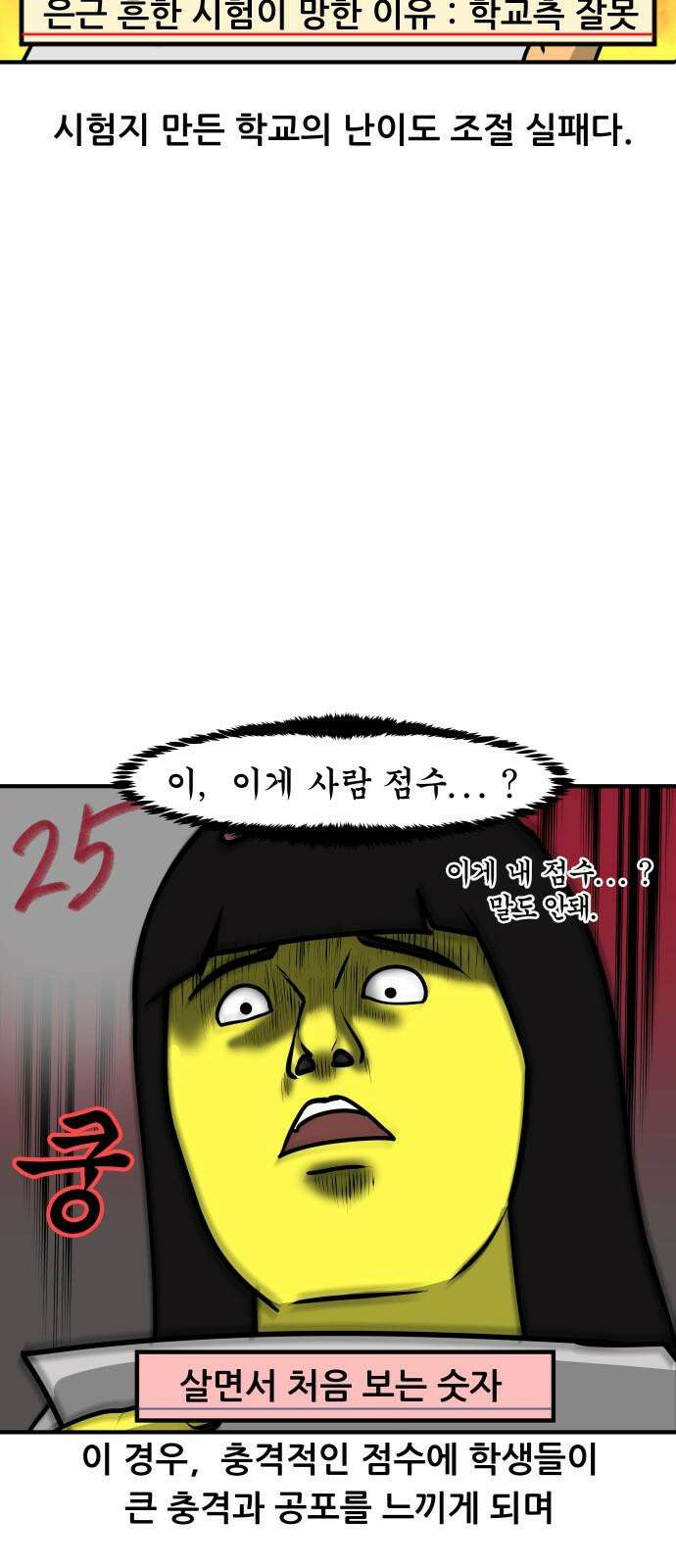K학원 생존기 66화 - 시험이 망하는 이유에 관하여 13