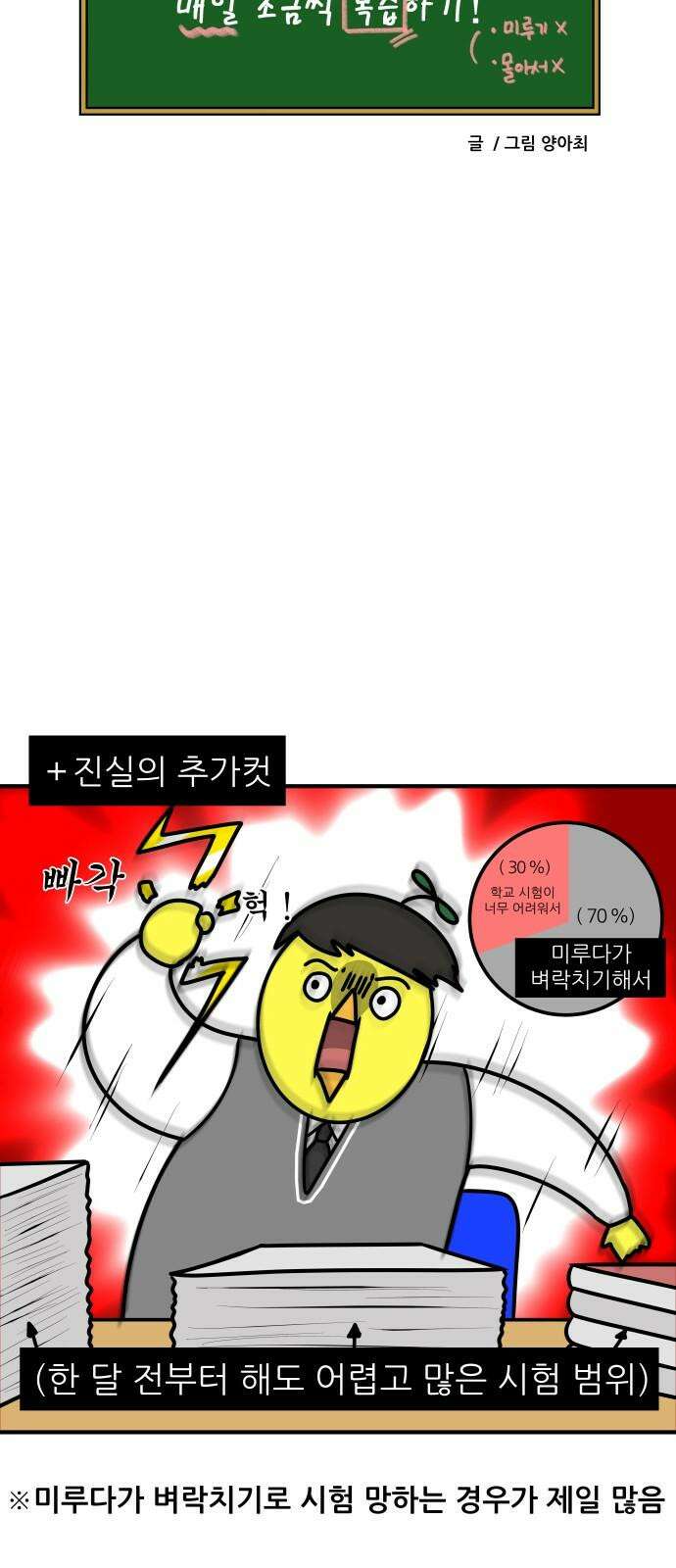K학원 생존기 66화 - 시험이 망하는 이유에 관하여 19