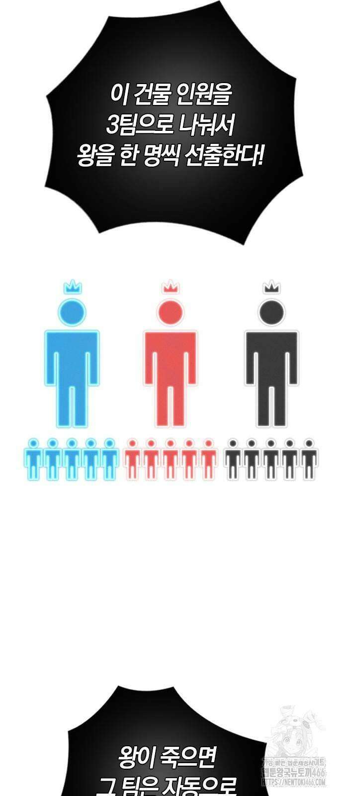 회귀자는 나만 지킨다 5화 3