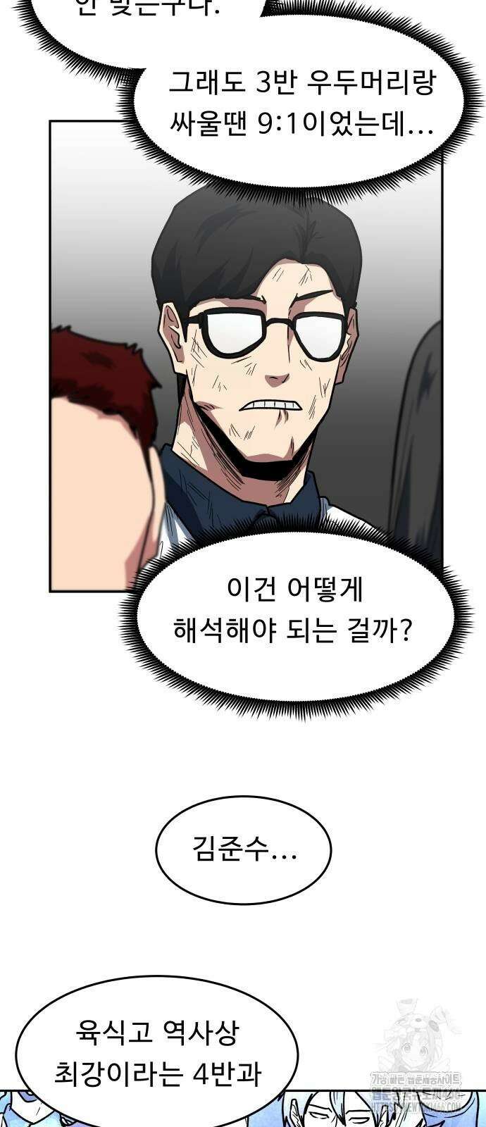 육식고 88화 3