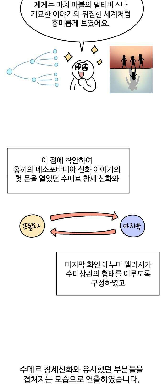 홍끼의 메소포타미아 신화 후기 8