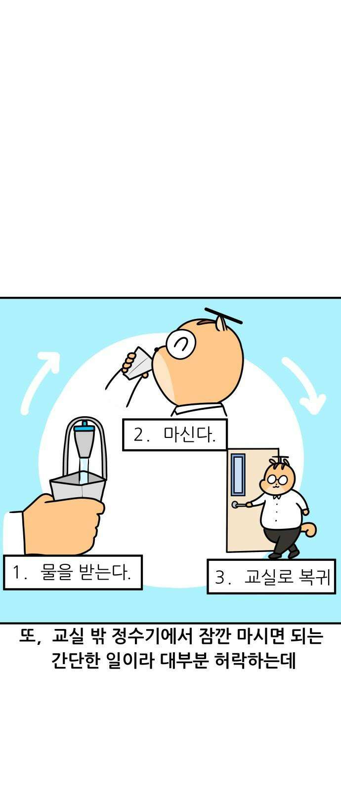 K학원 생존기 75화 - 정수기 7