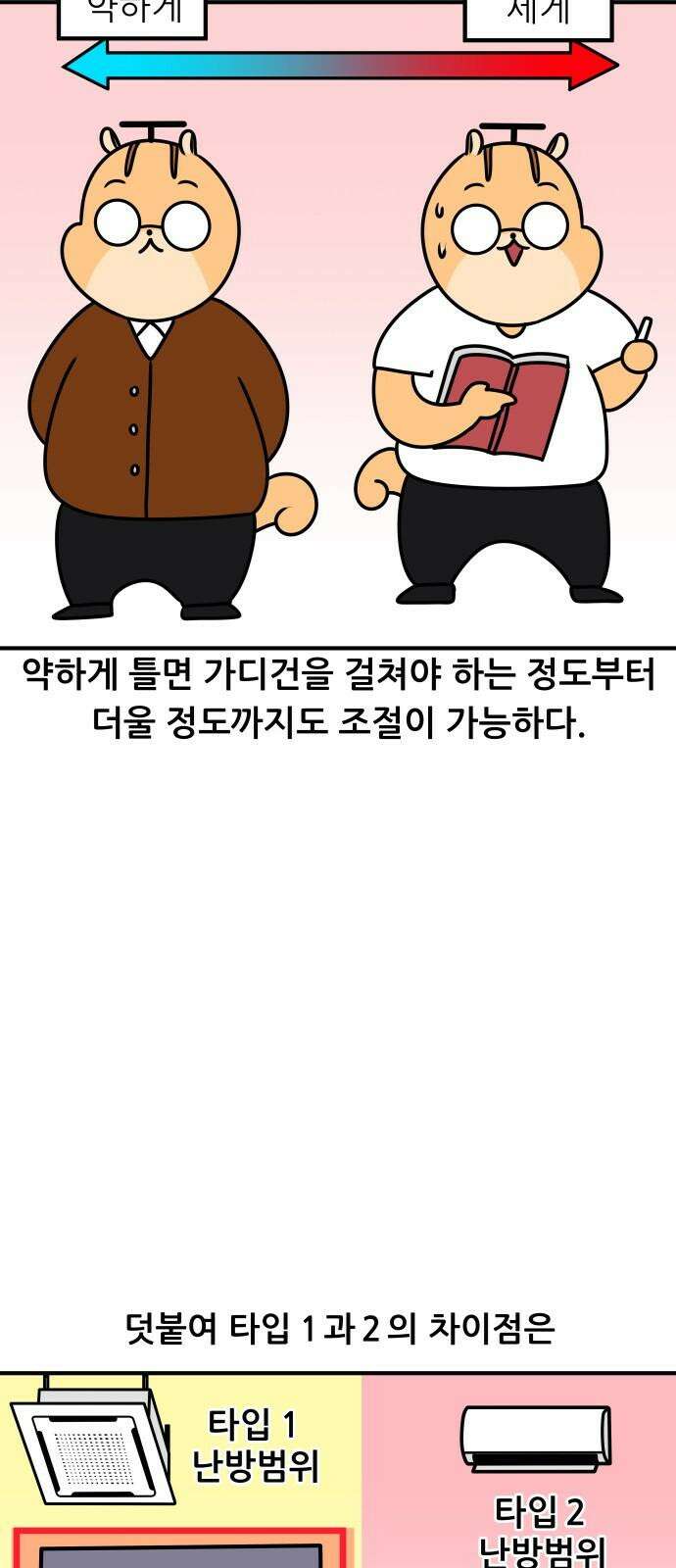 K학원 생존기 77화 - 난방 10