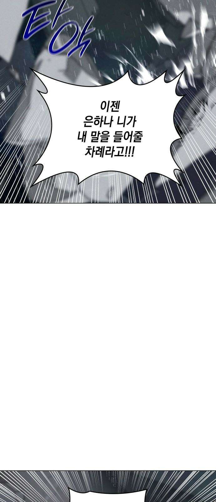 내가 쓴 소설 속 주인공들이 나를 죽이려 드는데요? 37화 8