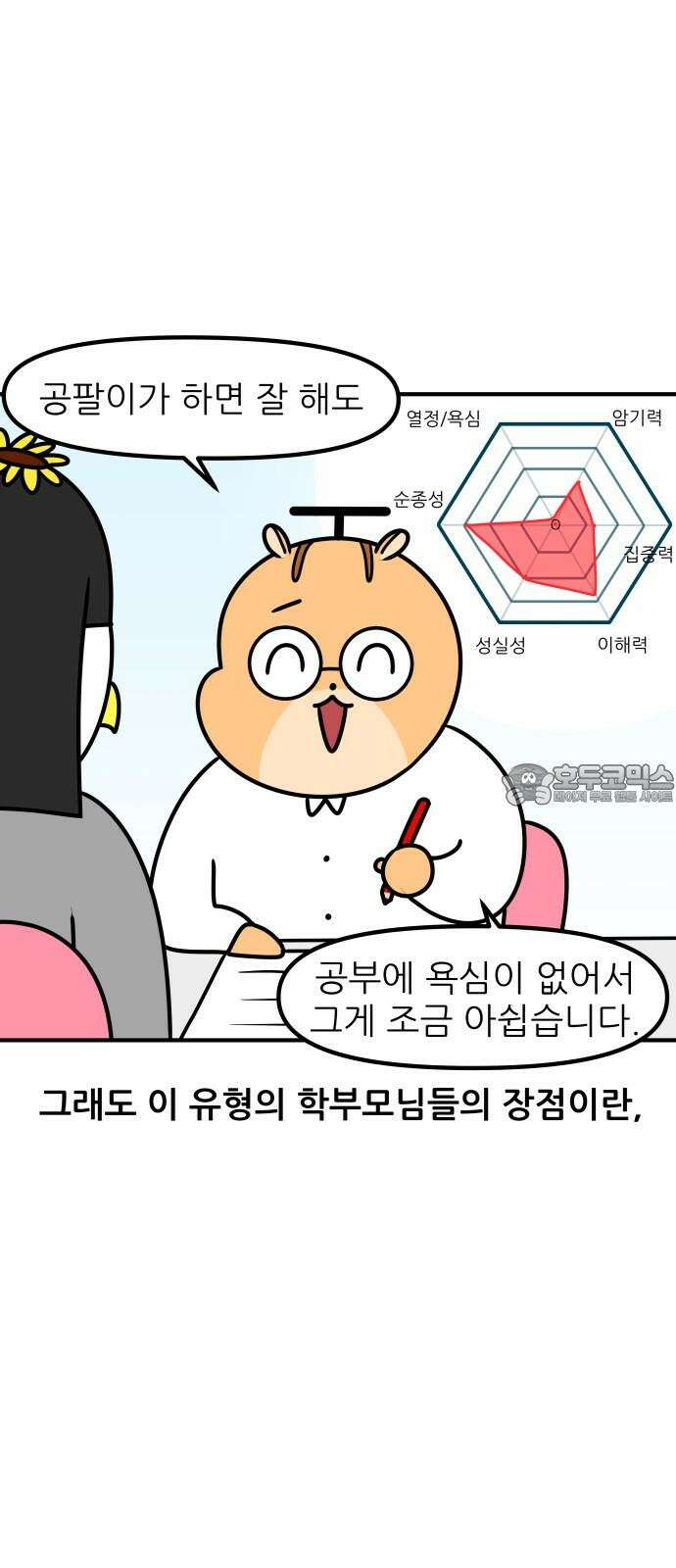 K학원 생존기 93화 - 학부모 상담(불신형) 15