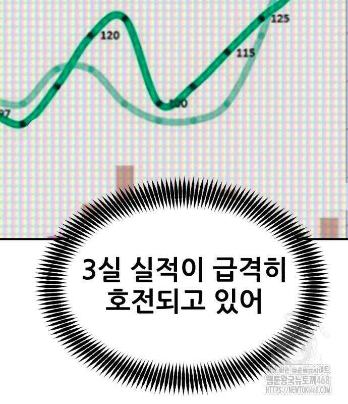 돈구멍 36화 186