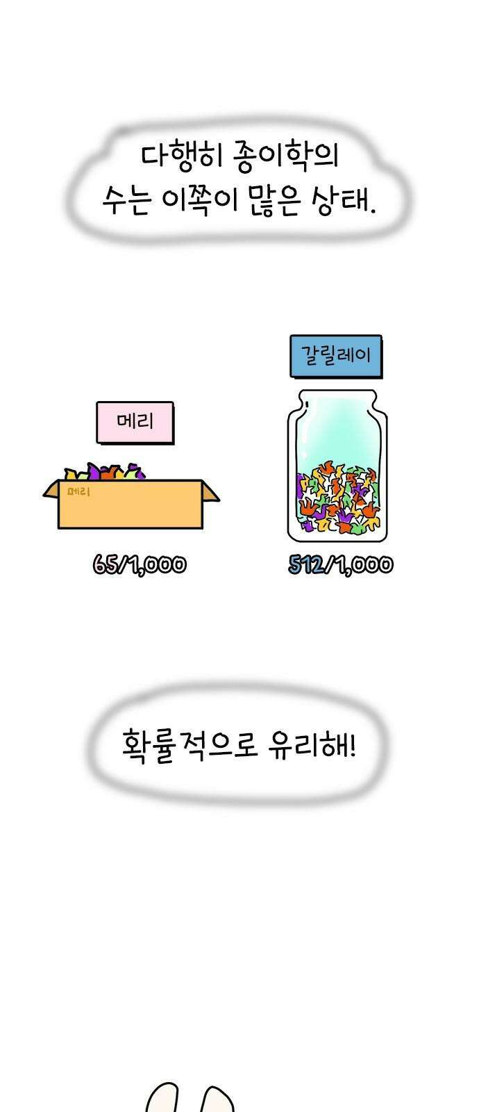 소심한 호랭이 코코 39화 마음을 담은 종이학 (2) 완 5