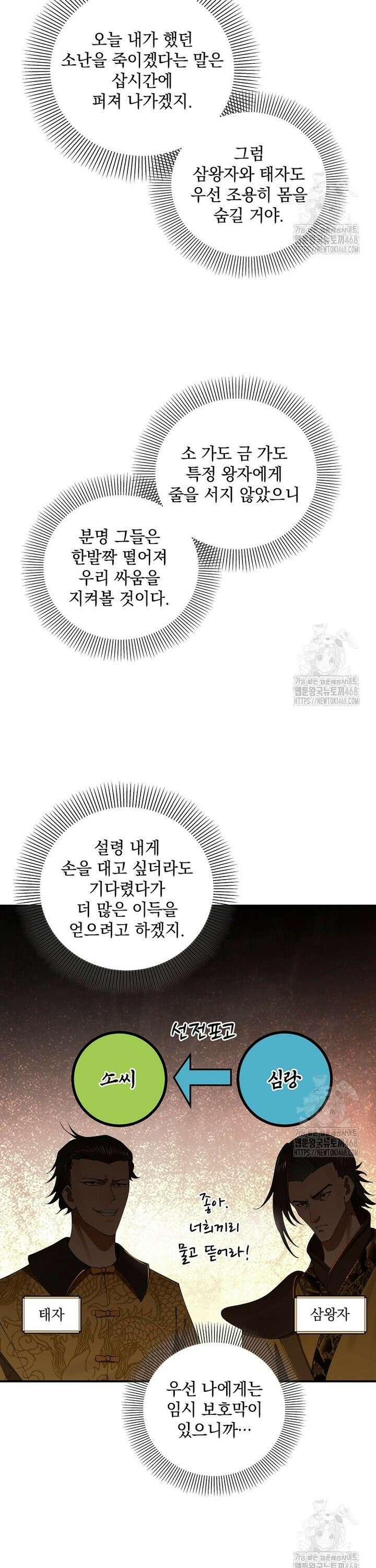 사상최강의 데릴사위 182화 4