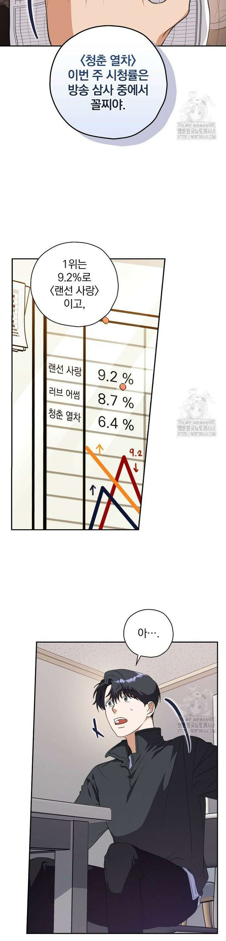 책 먹는 배우님 13화 10