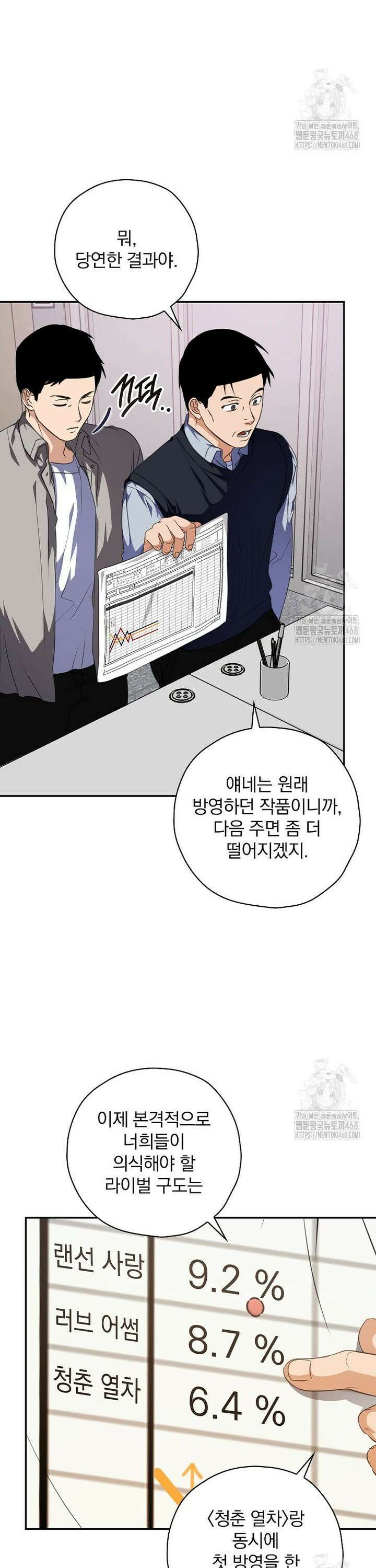 책 먹는 배우님 13화 11