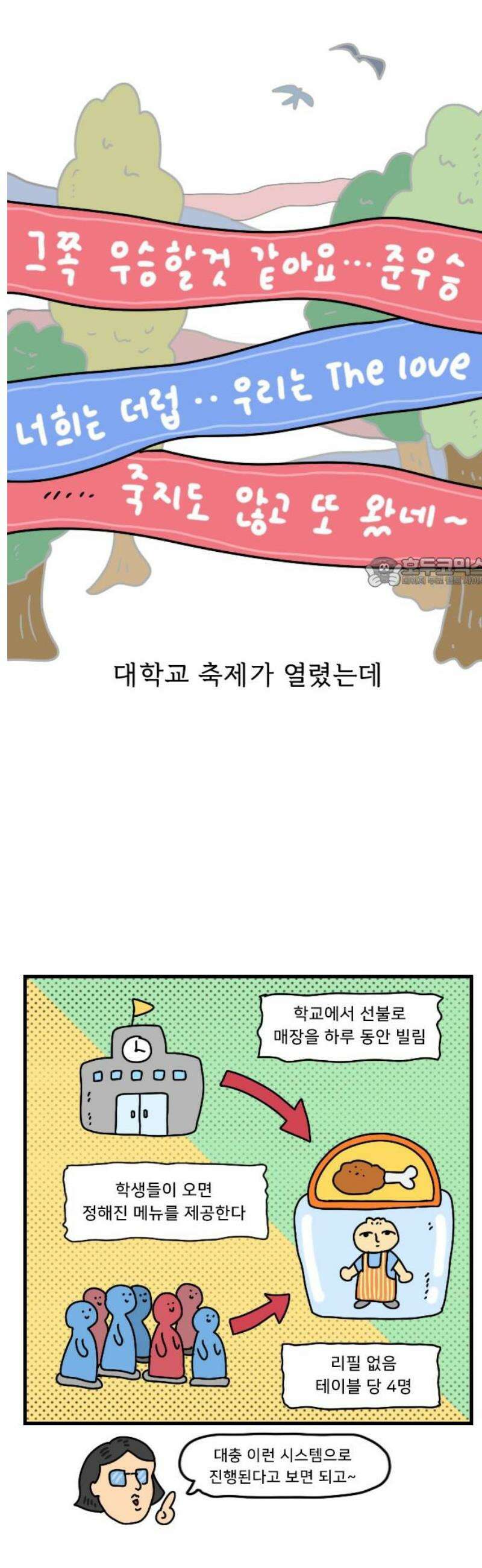 만두 생활기록부 20．치킨집 알바 11