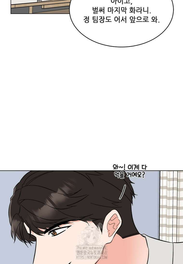 1년차 만렙 매니저 160화 28