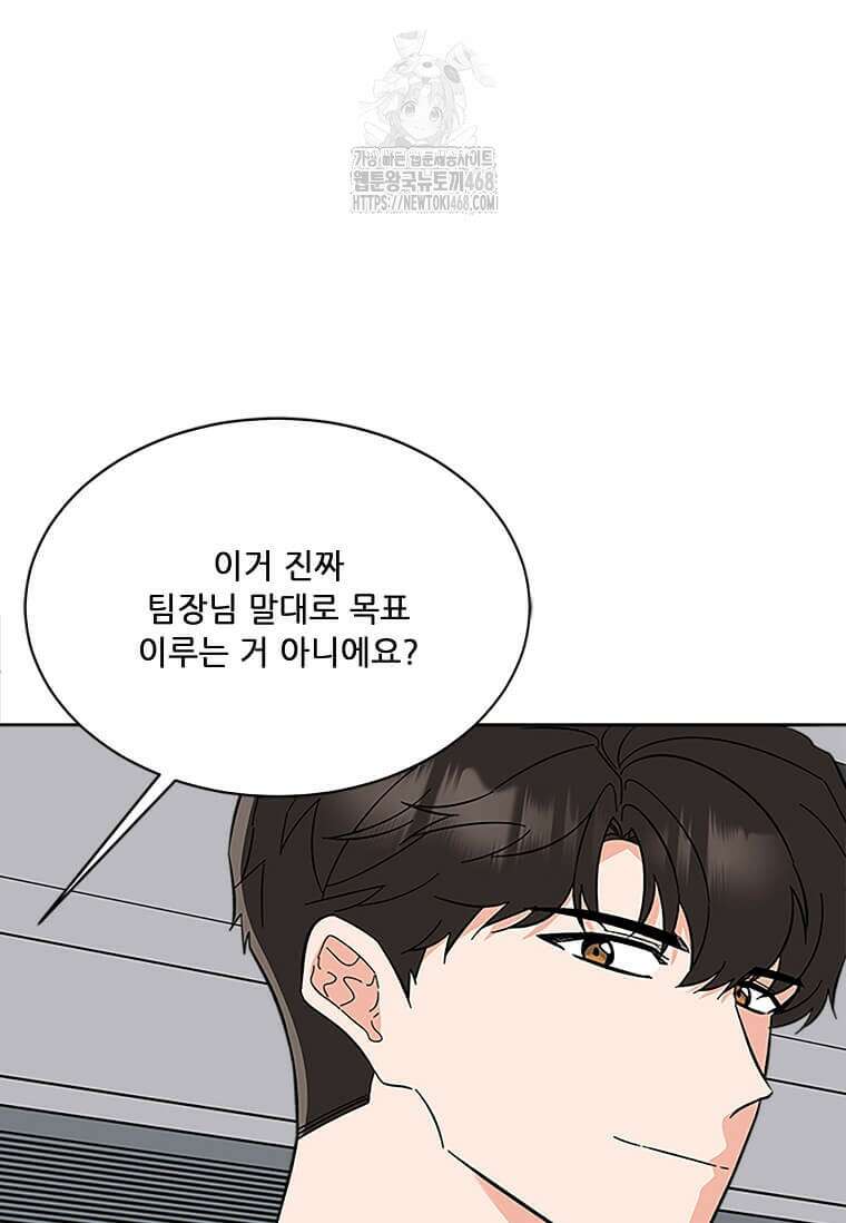 1년차 만렙 매니저 160화 49