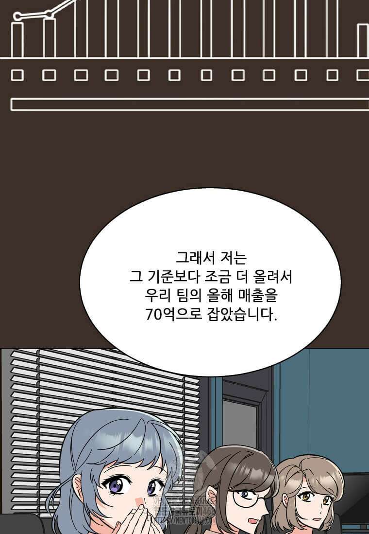 1년차 만렙 매니저 160화 58