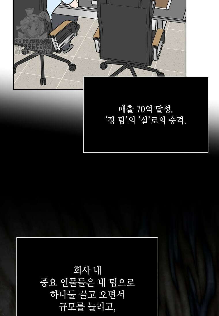 1년차 만렙 매니저 160화 64