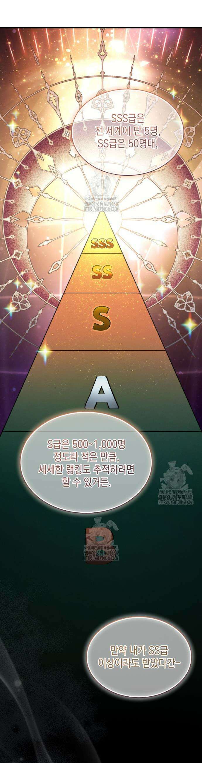 랭커는 오늘도 은퇴를 꿈꾼다 6화 23