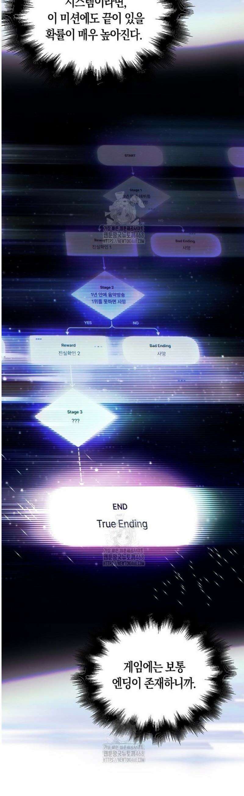 데뷔 못 하면 죽는 병 걸림 82화 5