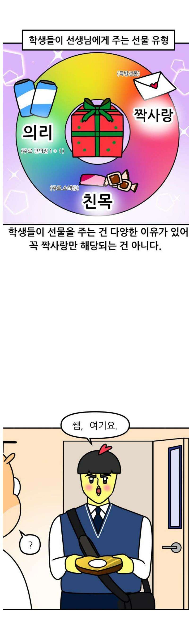 K학원 생존기 129화 - 학생이 선생을 짝사랑 할 때(2) 3
