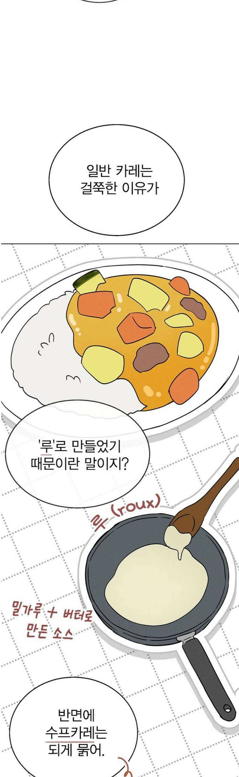 청춘정식 12． 오늘의 메뉴! 닭강정 44