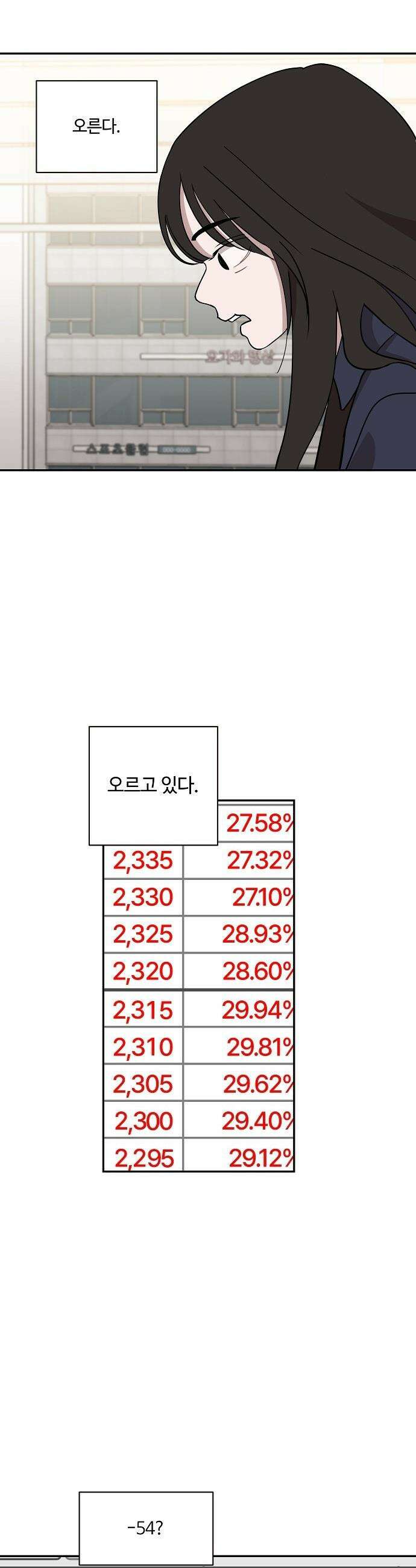 정신 차려, 전승연 - 51화 2