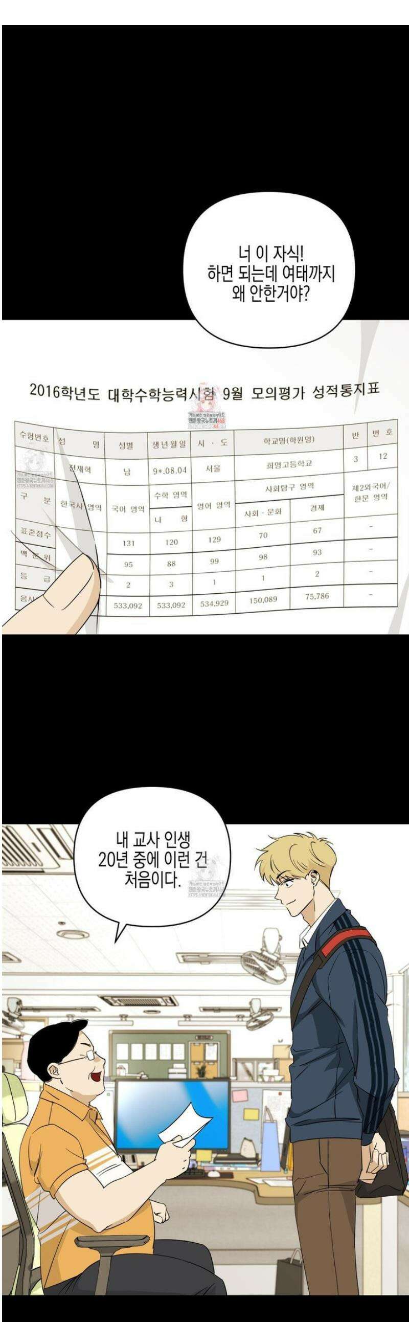 일렉기타와 넥타이 23화 1