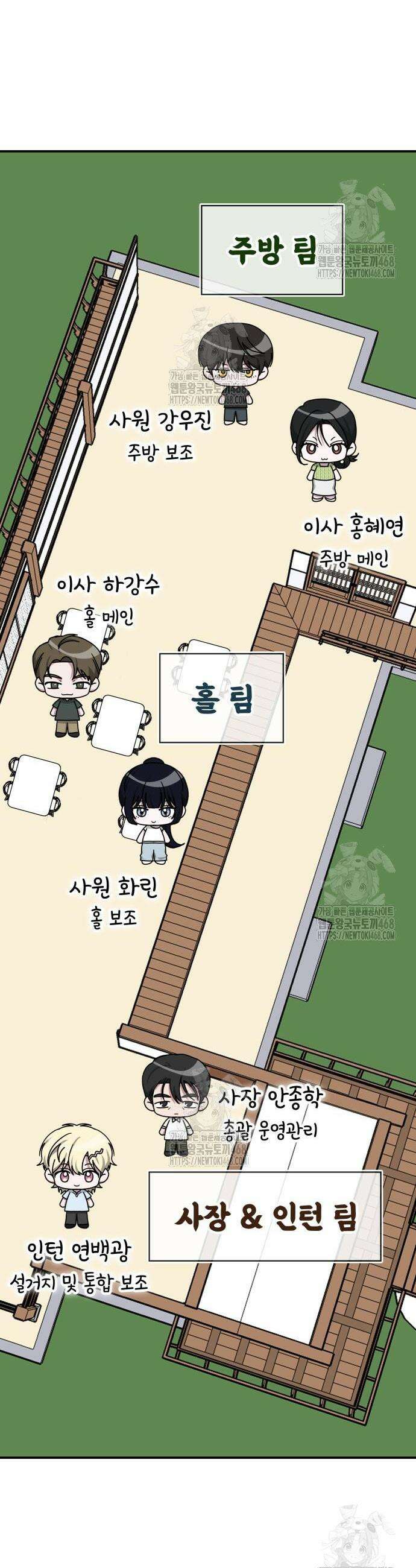 대뜸 착각당했다 괴물 천재배우로 63화 8