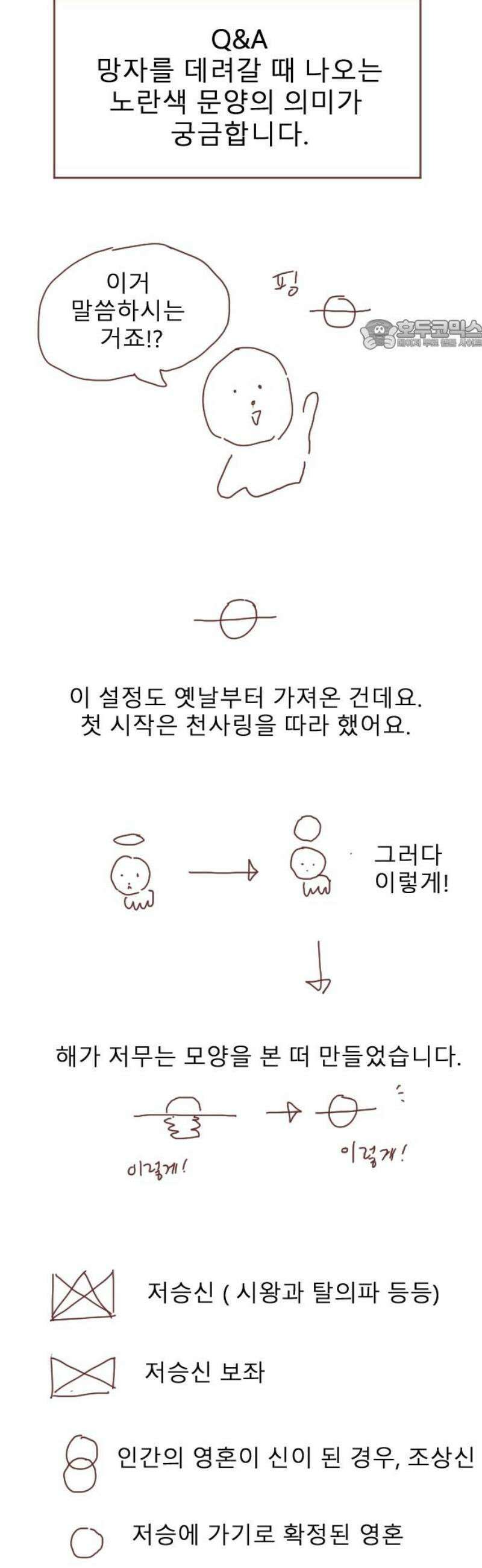 살아생전 시즌 1 후기 24
