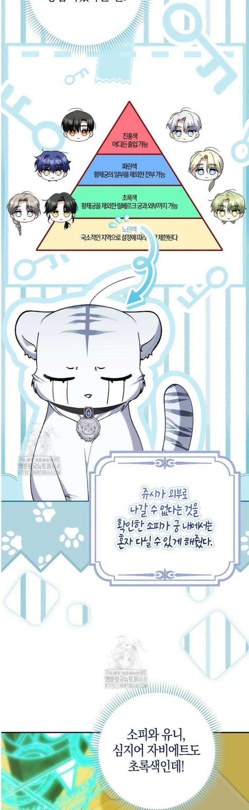 백호 황녀님은 위험하지 않아요 18화 8