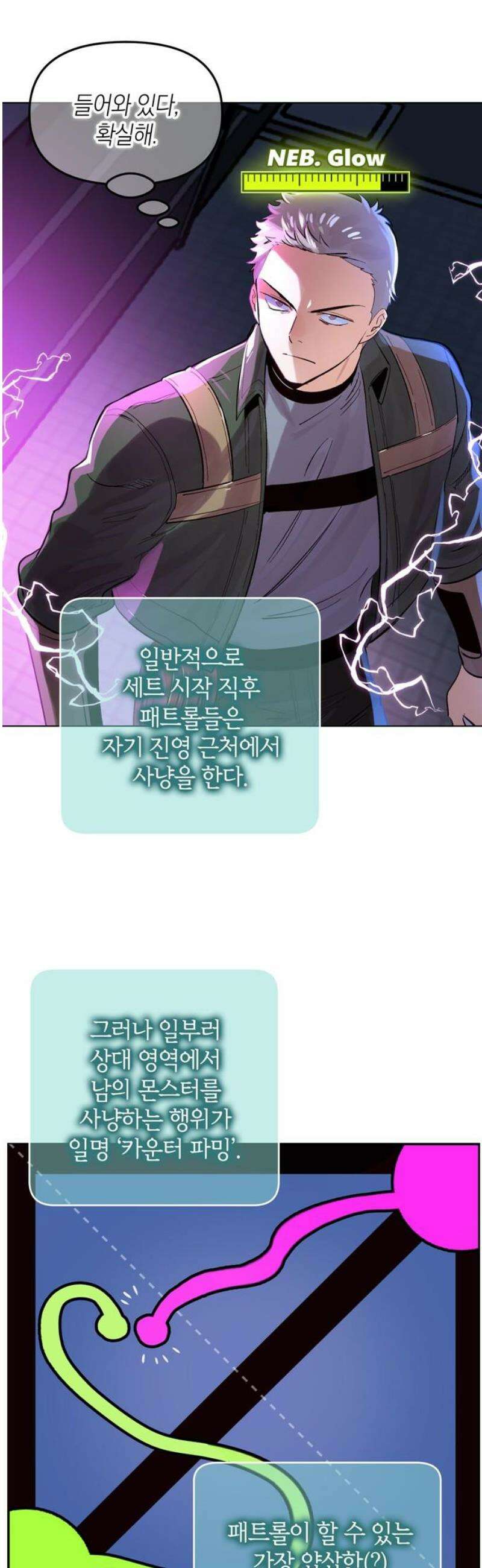 킬링 스프리 78화 25