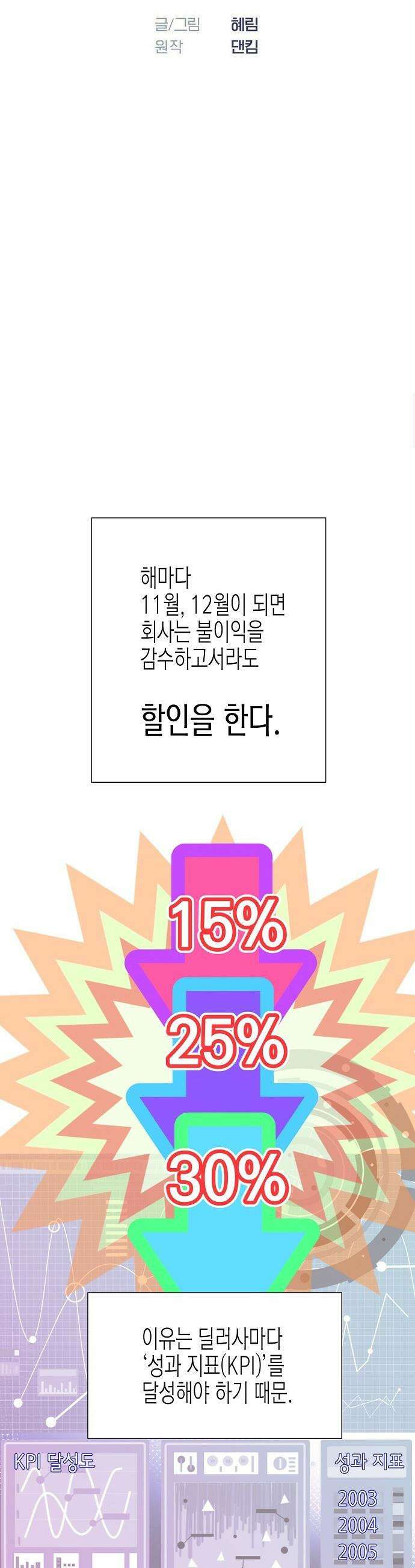 영업 천재가 되었다 - 90화(시즌2완결) 6