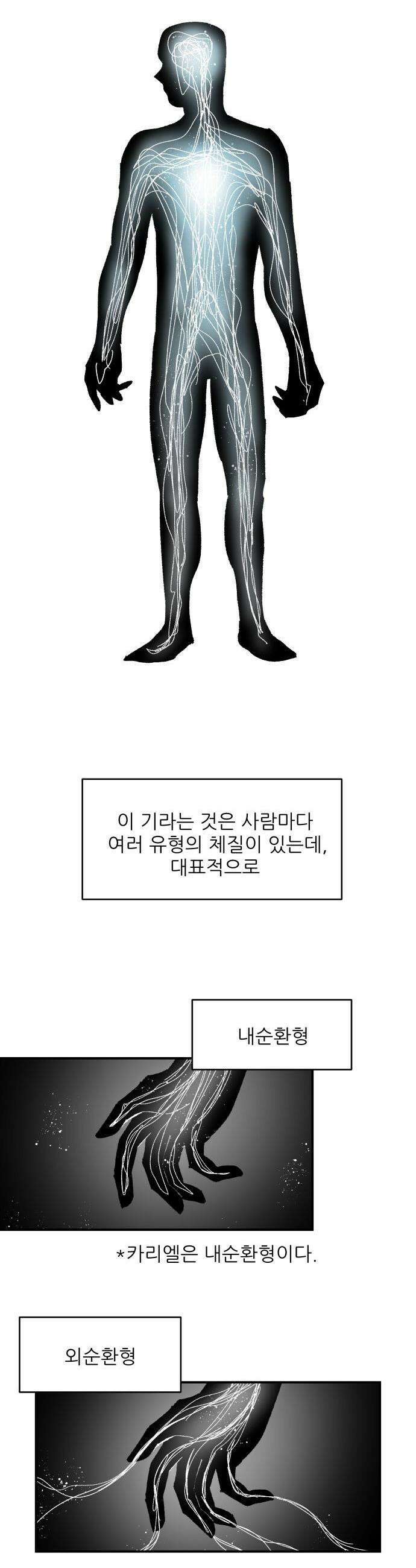 용사 카리엘 - 22． 미궁 에키드나 6
