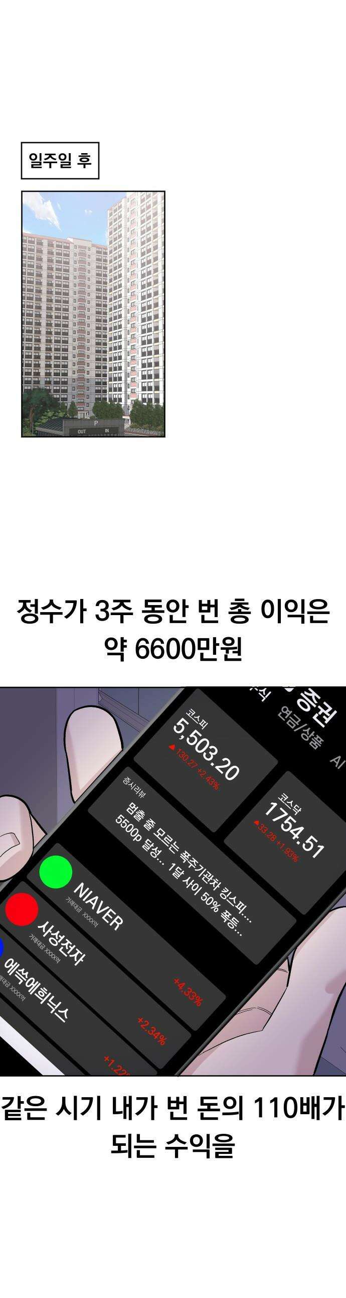 20 중반, 성공이란 무엇인가 - 14화 - 학창시절의 현우 1