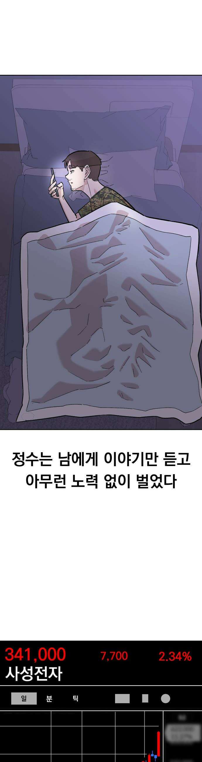 20 중반, 성공이란 무엇인가 - 14화 - 학창시절의 현우 2