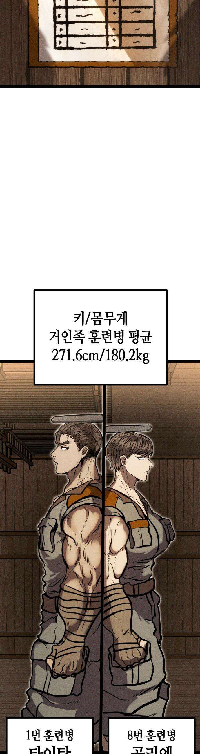 판타지 입소대 - 12화 거인족 입소 28