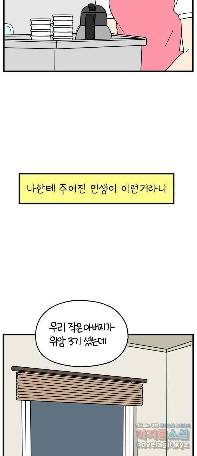 아홉수 우리들 169． 차차의 사랑 中 35