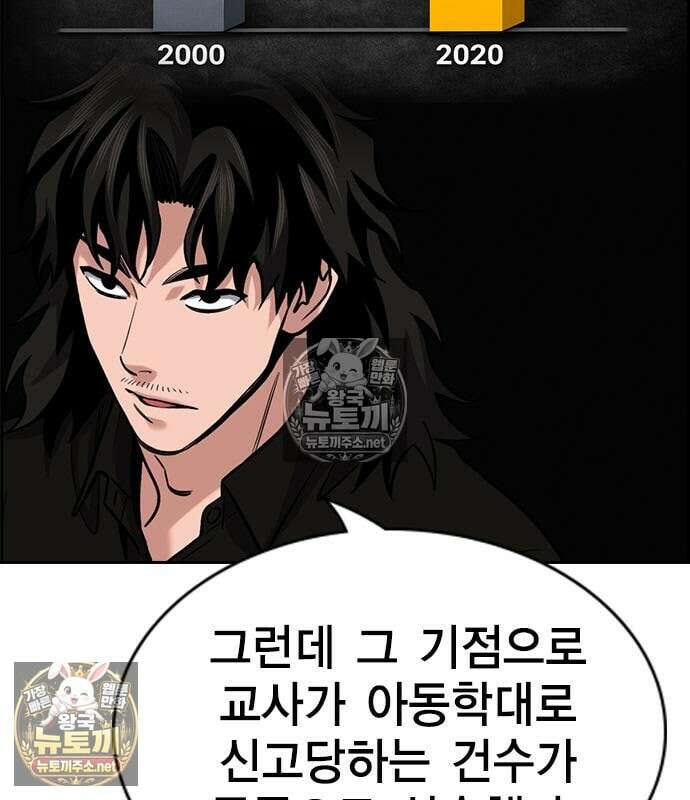 참교육 243화 160