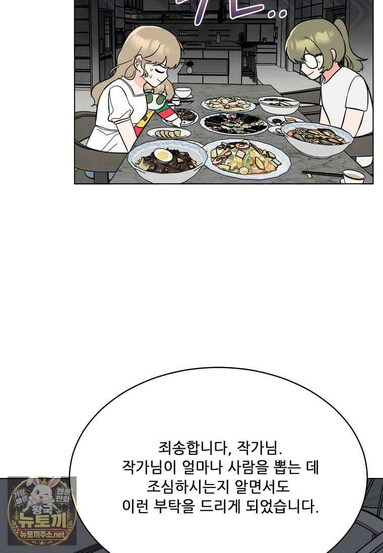 1년차 만렙 매니저 190화 23