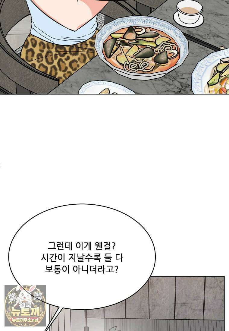 1년차 만렙 매니저 190화 36