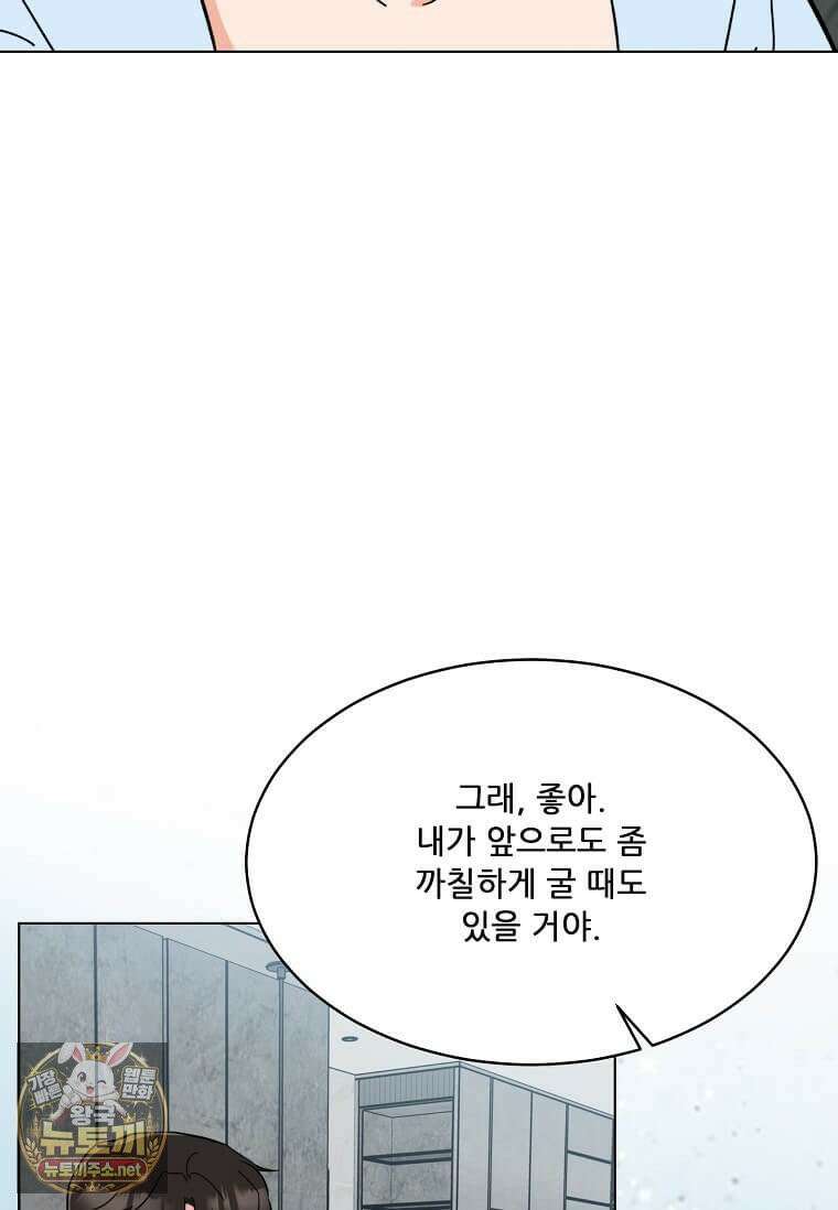 1년차 만렙 매니저 190화 45